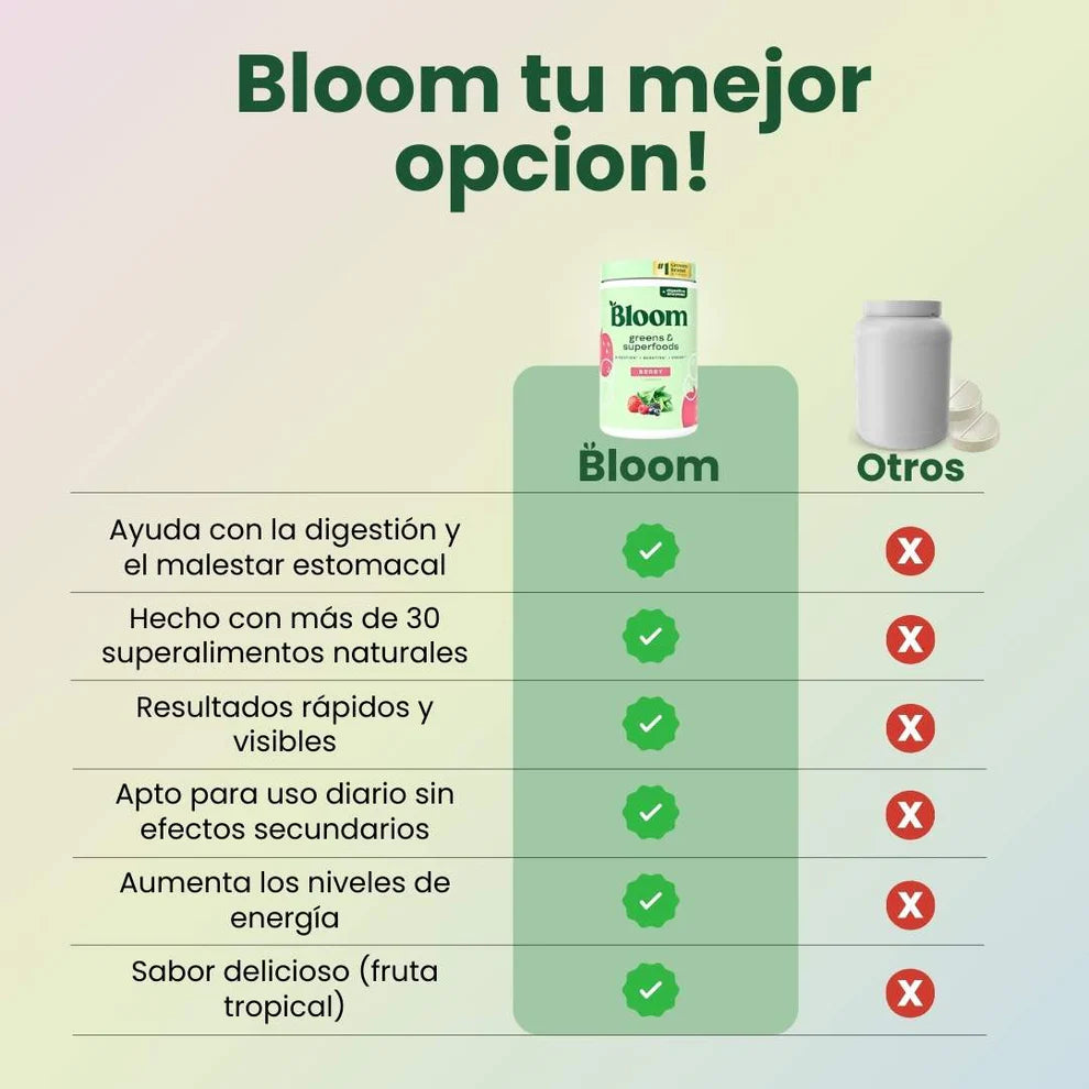 Encabezado