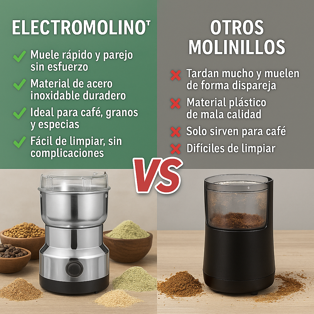 Encabezado